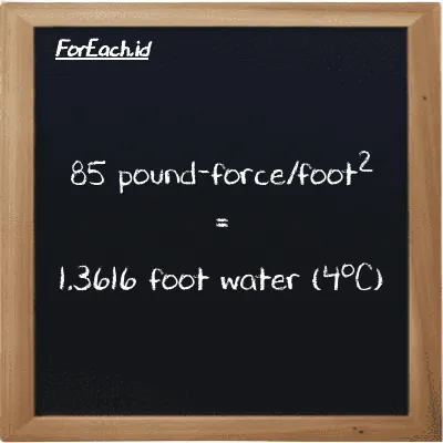 85 pound-force/foot<sup>2</sup> is equivalent to 1.3616 foot water (4<sup>o</sup>C) (85 lbf/ft<sup>2</sup> is equivalent to 1.3616 ftH2O)